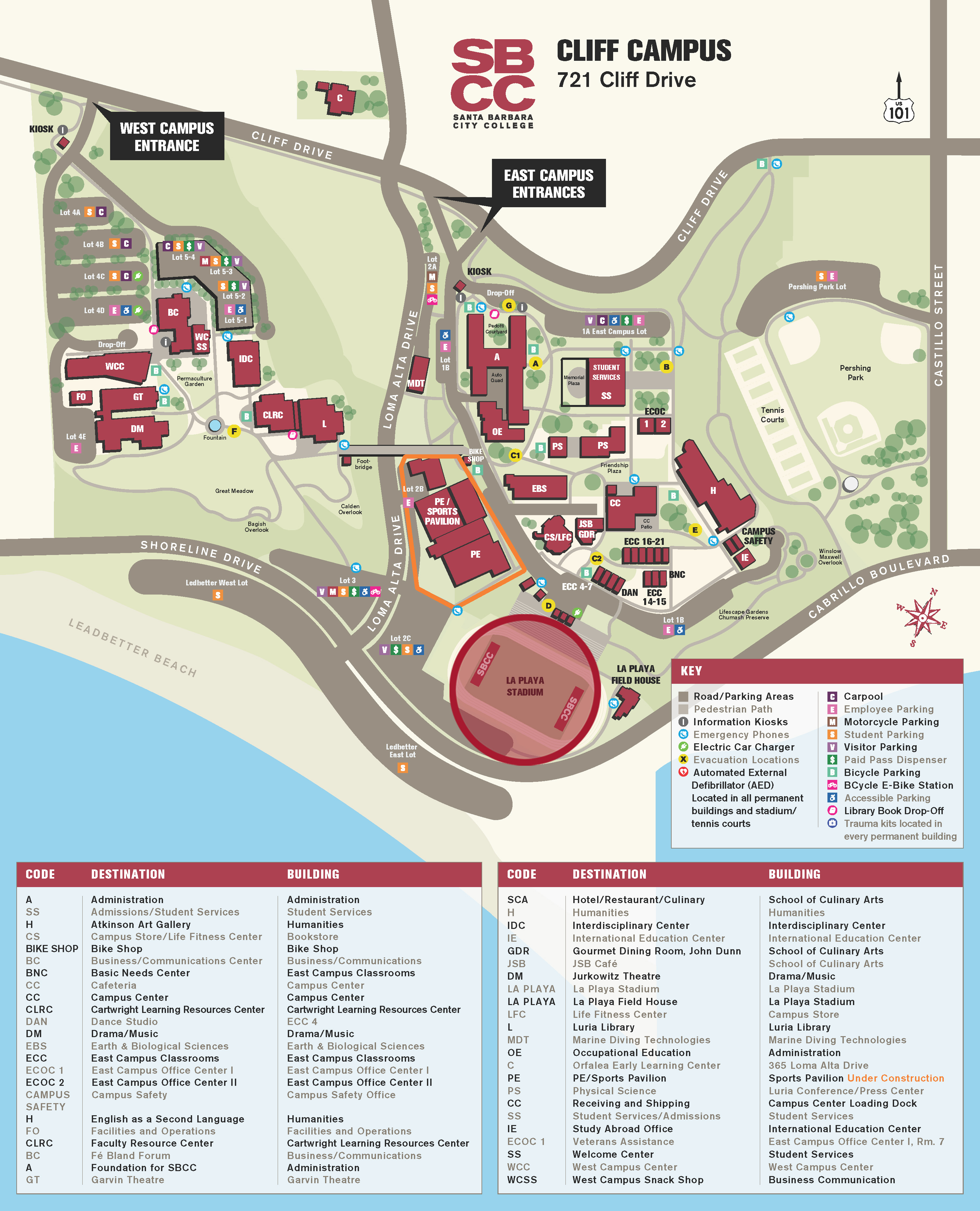 La Playa Stadium Location